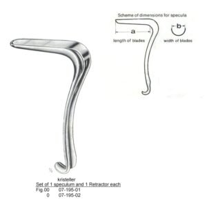 Kristeller, Speculum Art# : MSC-07-195-01