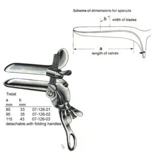 Trelat Art# : MSC-07-126-01